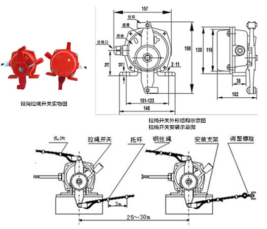 拉繩開關(guān)，外形結(jié)構(gòu)及安裝圖.jpg