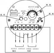防爆型SL-122靜電容料位開(kāi)關(guān)糧倉(cāng)料流開(kāi)關(guān)生產(chǎn)廠家 防爆型SL-122靜電容料位開(kāi)關(guān)糧倉(cāng)料流開(kāi)關(guān)生產(chǎn)廠家