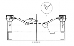 高性價(jià)比PLR50皮帶撕裂保護(hù)開關(guān)皮帶縱向撕裂檢測(cè)裝置 高性價(jià)比PLR50皮帶撕裂保護(hù)開關(guān)皮帶縱向撕裂檢測(cè)裝置