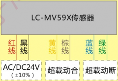 LC-58S型電梯載荷裝置，起重量器,限位開關價格優(yōu)惠