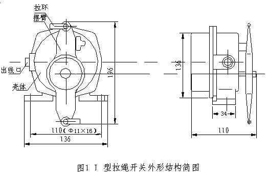 卓信制造BXYXL-II防爆雙向拉繩開(kāi)關(guān)_防爆雙向拉繩開(kāi)關(guān)拉線(xiàn)開(kāi)關(guān)廠(chǎng)家