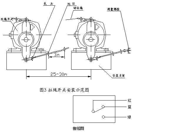 拉繩開(kāi)關(guān)HQL-52996LB/T_拉繩開(kāi)關(guān)防水拉繩開(kāi)關(guān)工廠(chǎng)直供