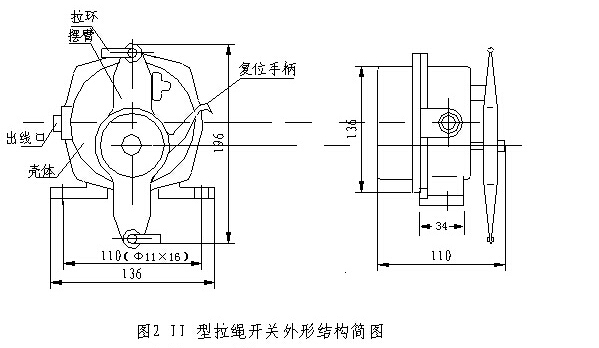 卓信BXYLS-I防爆雙向拉繩開(kāi)關(guān)_雙向拉繩開(kāi)關(guān)生產(chǎn)廠(chǎng)家工廠(chǎng)直營(yíng)